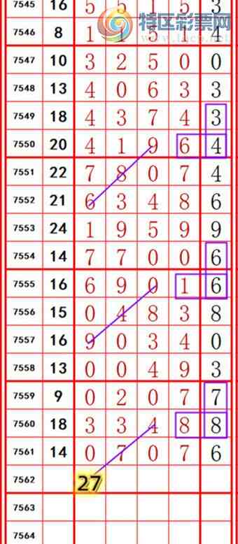 [������] 26088�ڣ��������롾ͼ�桿1000 / ����:��374748 / ����ID:1239023