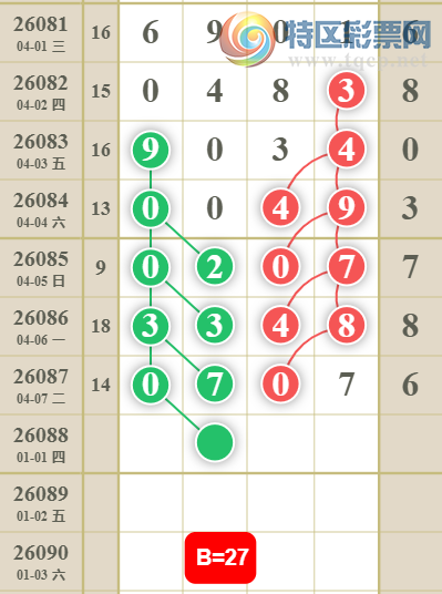 [������] 26088�ڣ�27������ͼ�桿192 / ����:��ɽ��ɽ / ����ID:1239161