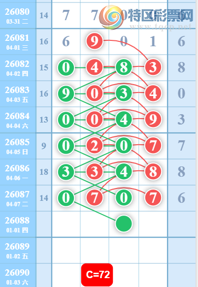 [������] 26088�ڣ�0527ʮλ�ο���ͼ�桿454 / ����:������� / ����ID:1239192