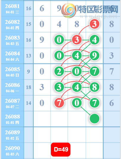 [������] 26088�ڣ�0527ʮλ�ο���ͼ�桿174 / ����:������� / ����ID:1239192