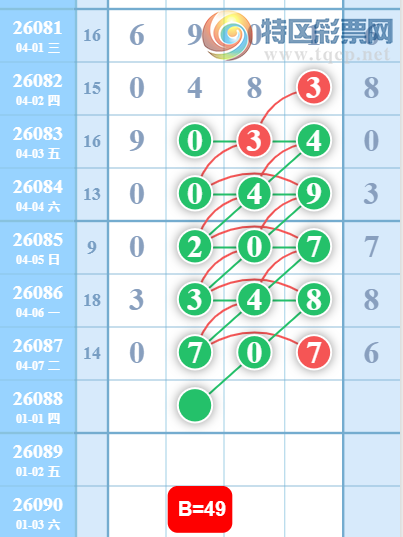 [������] 26088�ڣ�0527ʮλ�ο���ͼ�桿684 / ����:������� / ����ID:1239192