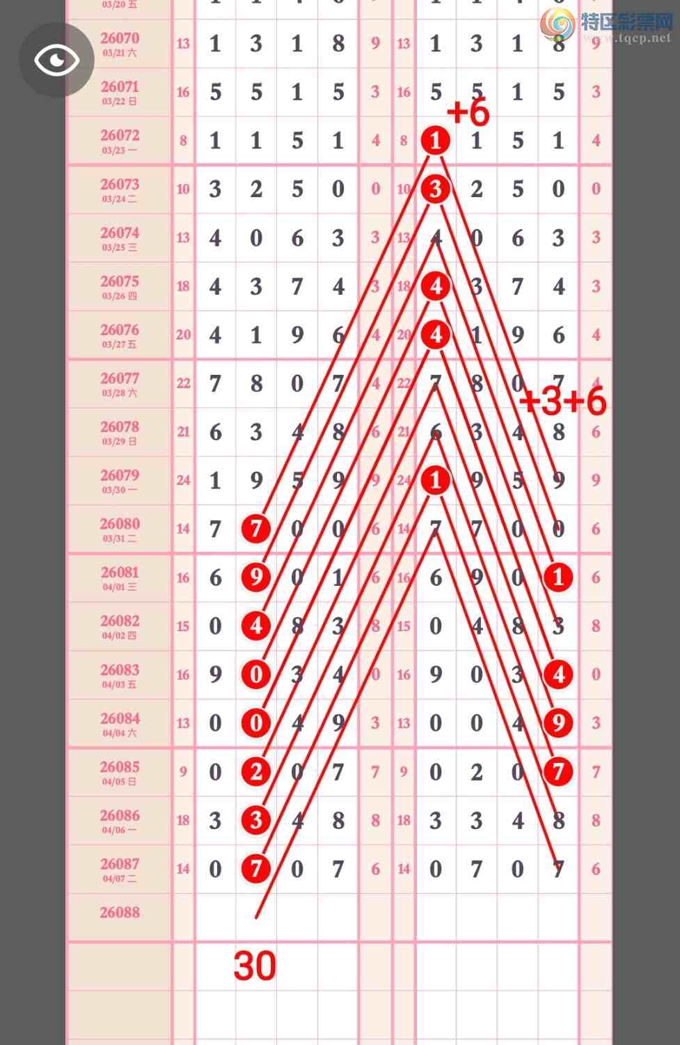 [������] 26088�ڣ���һ���ġ�ͼ�桿5 / ����:��5ר�� / ����ID:1239342