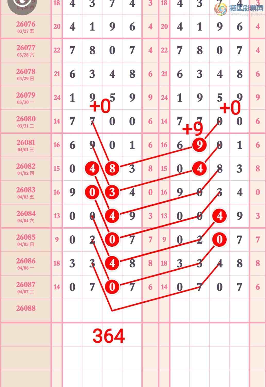 [������] 26088�ڣ���һ���ġ�ͼ�桿266 / ����:��5ר�� / ����ID:1239342