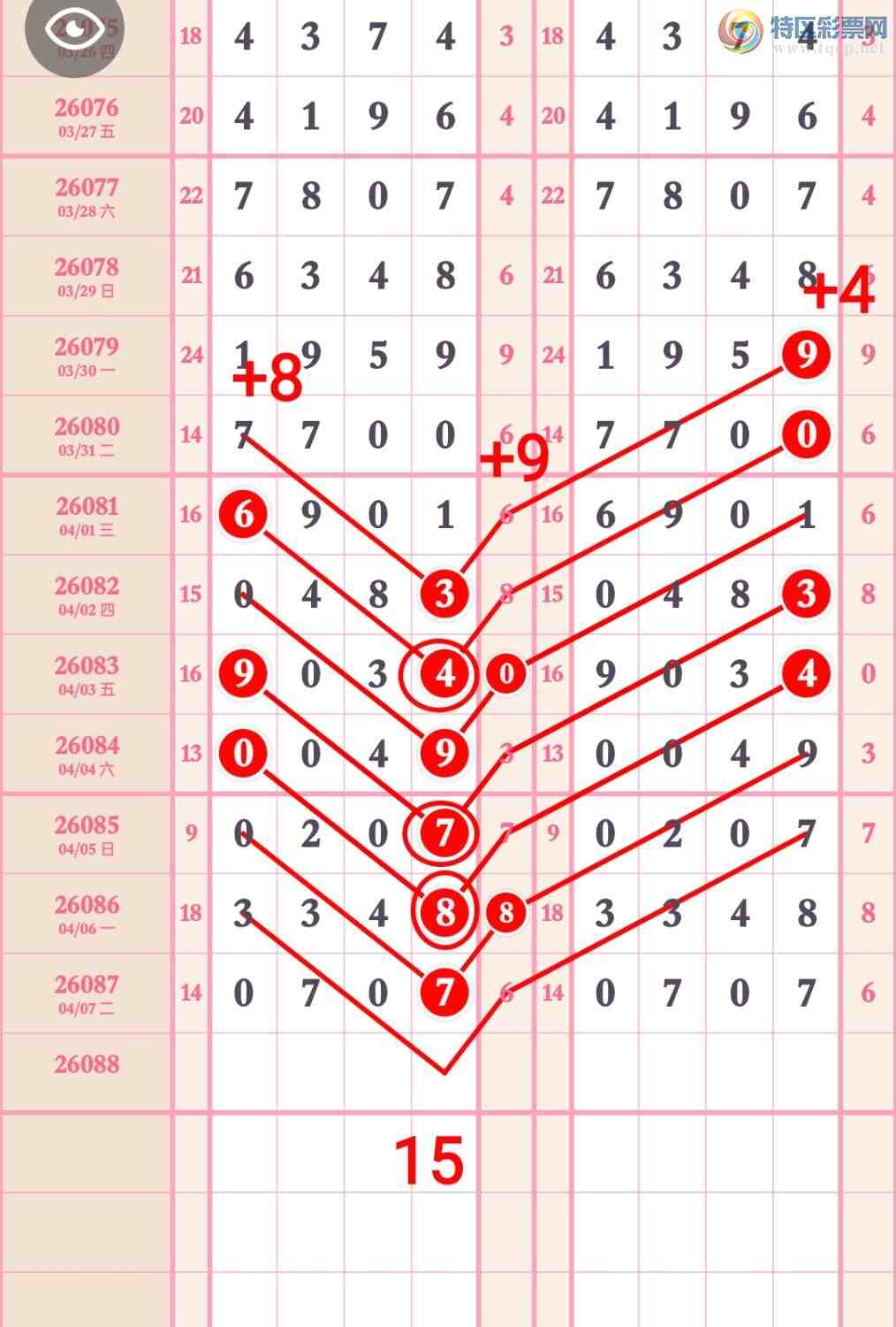 [������] 26088�ڣ���һ���ġ�ͼ�桿420 / ����:��5ר�� / ����ID:1239342