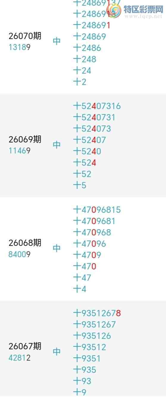 [������] 26088�ڣ�������綨ʮλ����5����26��25�ڡ�ͼ�桿621 / ����:տ��С��� / ����ID:1239343