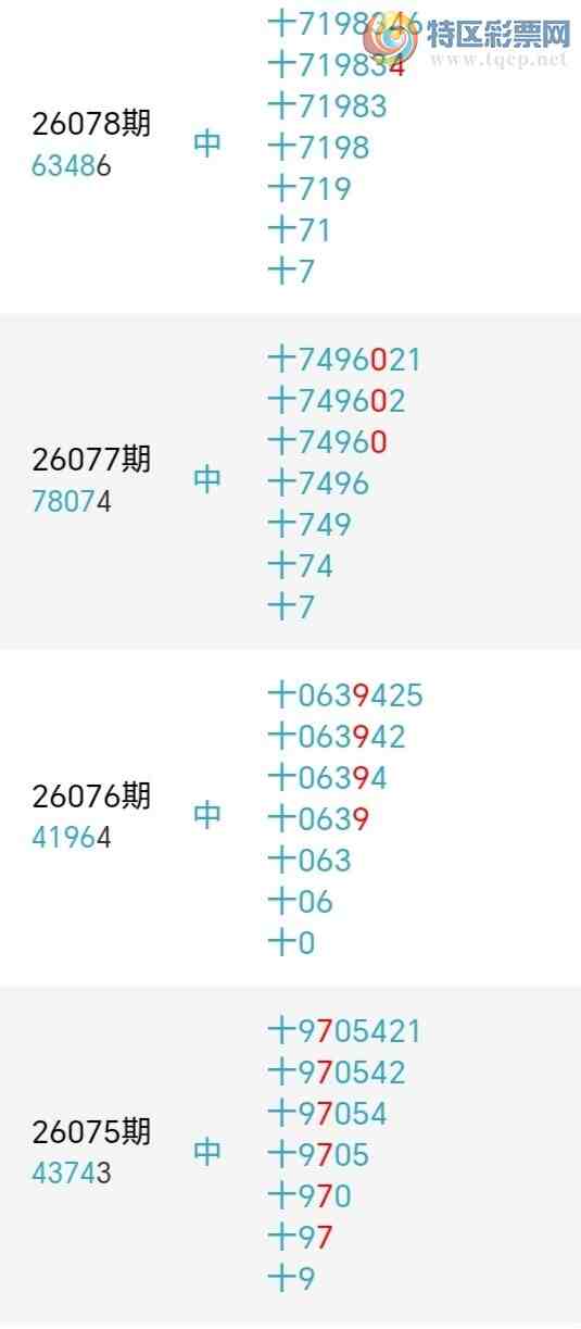 [������] 26088�ڣ�����ʮλ����6����20��18���ڡ�ͼ�桿351 / ����:�ʹ����� / ����ID:1239344