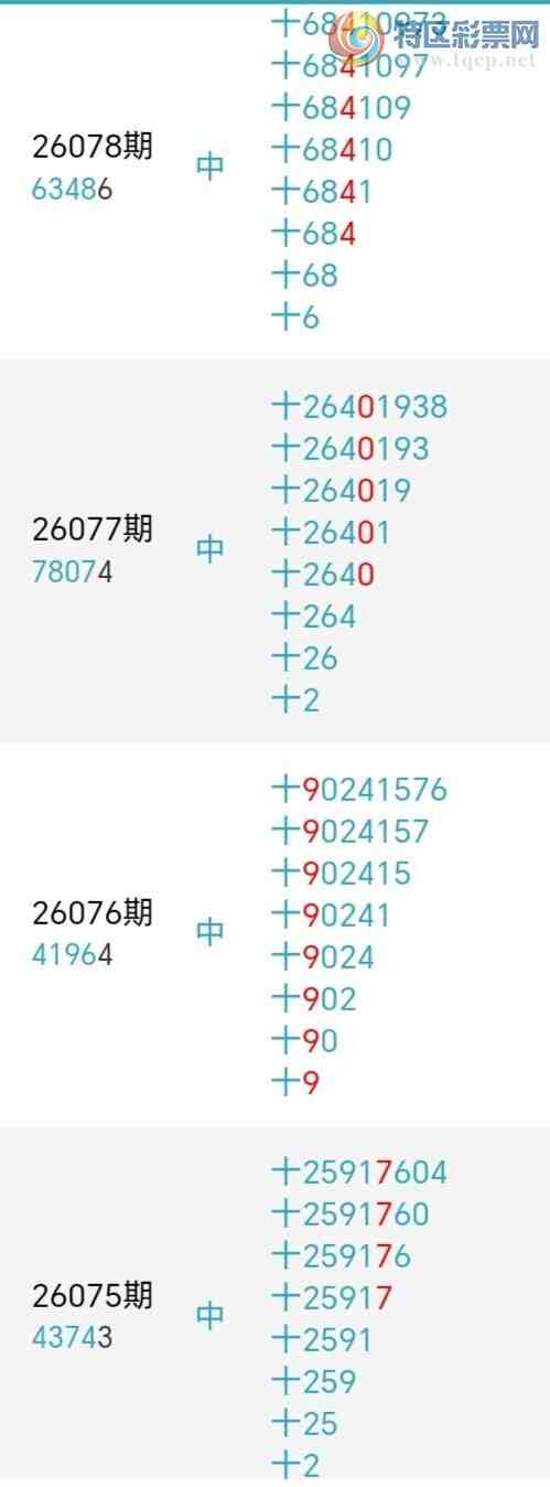 [������] 26088�ڣ�С����ʮλ,��2��,20��18�ڡ�ͼ�桿911 / ����:С���� / ����ID:1239345