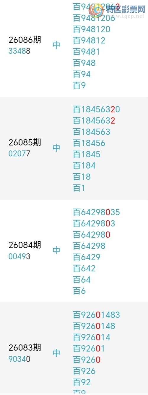 [������] 26088�ڣ��������а�λ18��17�ڣ�����8����λ��ͼ�桿550 / ����:�����󲮵� / ����ID:1239348