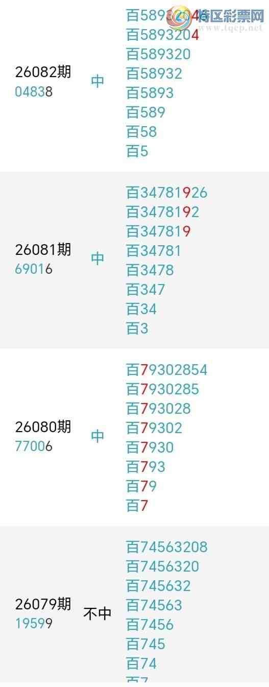 [������] 26088�ڣ��������а�λ18��17�ڣ�����8����λ��ͼ�桿160 / ����:�����󲮵� / ����ID:1239348