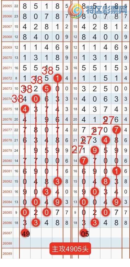 [������] 26088�ڣ������һ�߹��ɣ�����ͷβ���ɣ�{��֮}��ͼ�桿485 / ����:��֮ / ����ID:1239349