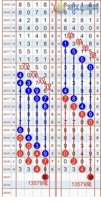 [������] 26088�ڣ������һ�߹��ɣ�����ͷβ���ɣ�{��֮}��ͼ�桿363 / ����:��֮ / ����ID:1239349