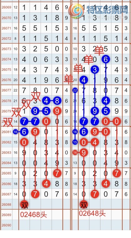 [������] 26088�ڣ������һ�߹��ɣ�����ͷβ���ɣ�{��֮}��ͼ�桿77 / ����:��֮ / ����ID:1239349