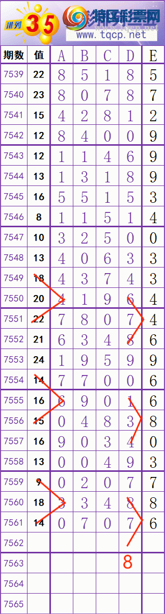 [������] 26088�ڣ������ۻ��������β����ͼ�桿160 / ����:�����ۻ�. / ����ID:1239009