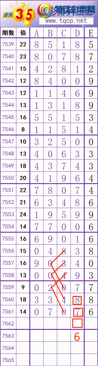 [������] 26088�ڣ������ۻ��������β����ͼ�桿874 / ����:�����ۻ�. / ����ID:1239009