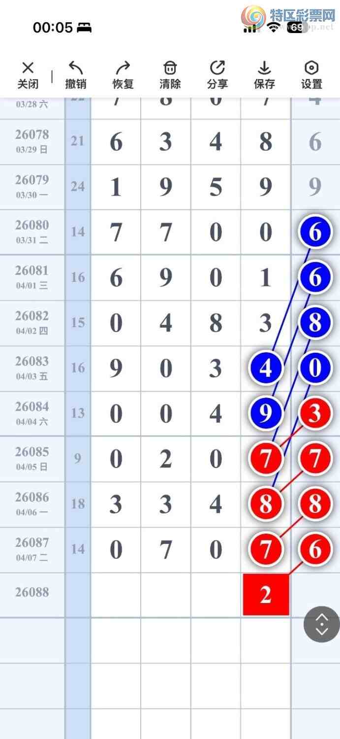 [������] 26088�ڣ���ů�磬ֻ��ץͷ���¸¶�����ͼ�桿477 / ����:��ů�� / ����ID:1239019