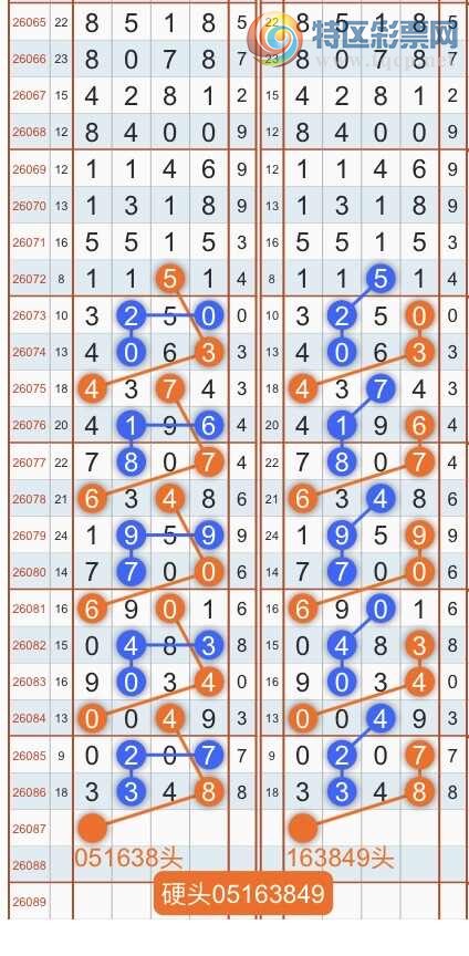 [������] 26088�ڣ�ר��ͷβ���ɣ�˫�涨ͷ��β��{������˳}��ͼ�桿290 / ����:������˳ / ����ID:1239351