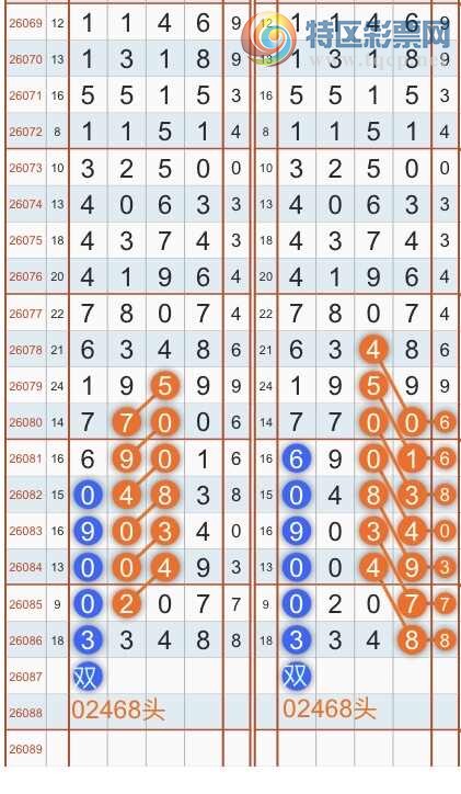 [������] 26088�ڣ�ר��ͷβ���ɣ�˫�涨ͷ��β��{������˳}��ͼ�桿464 / ����:������˳ / ����ID:1239351