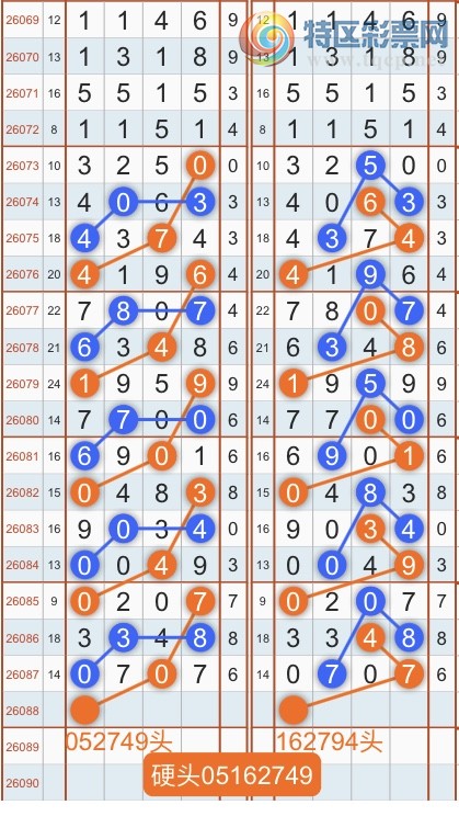 [������] 26088�ڣ�ר��ͷβ���ɣ�˫�涨ͷ��β��{������˳}��ͼ�桿677 / ����:������˳ / ����ID:1239351