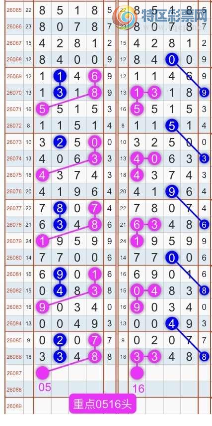 [������] 26088�ڣ�����ɱͷβ������˫��ͷβ���� {��������}��ͼ�桿41 / ����:�������� / ����ID:1239352