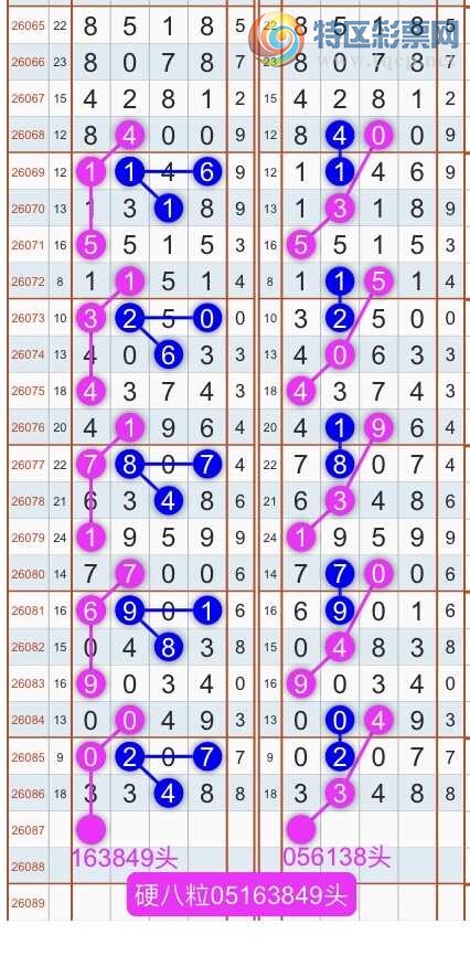 [������] 26088�ڣ�����ɱͷβ������˫��ͷβ���� {��������}��ͼ�桿767 / ����:�������� / ����ID:1239352