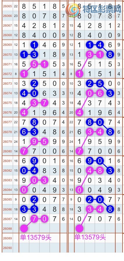 [������] 26088�ڣ�����ɱͷβ������˫��ͷβ���� {��������}��ͼ�桿680 / ����:�������� / ����ID:1239352