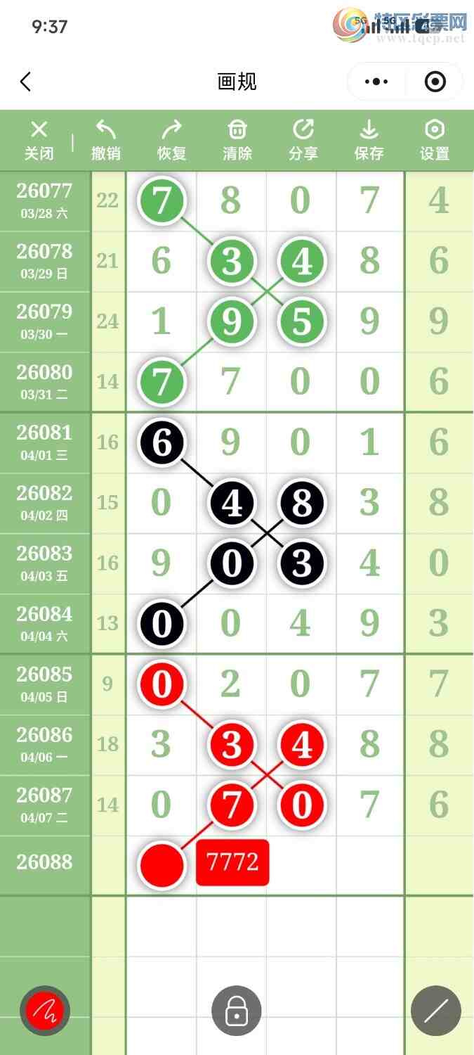 [������] 26088�ڣ��ײ��延���ޱ��¡�ը��0XX7520 / ����:��������OK / ����ID:1238967