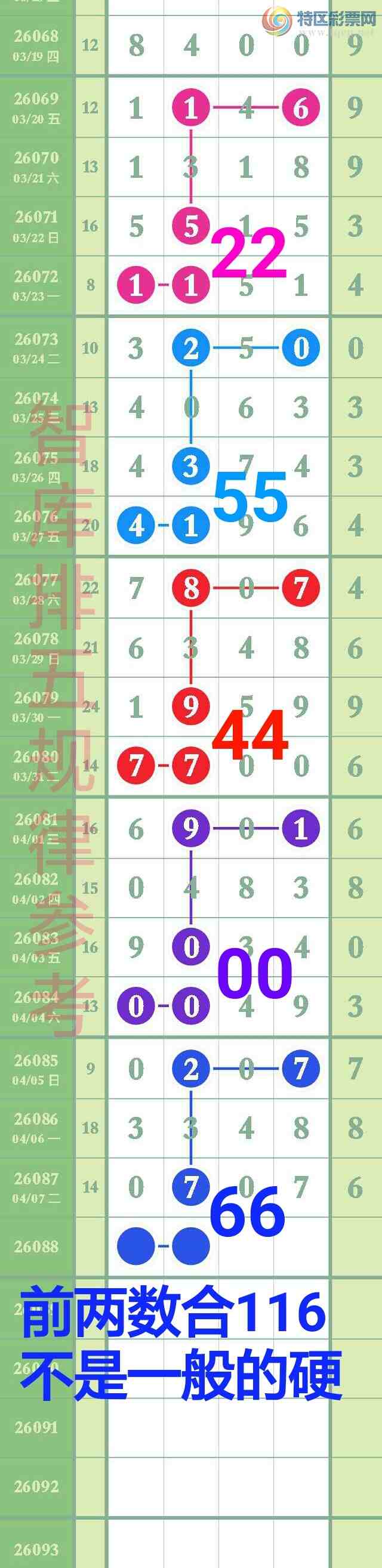 [������] 26088��:��ϲ�ǿ�Ӽ�����77β�����б�עͷ��ʮ��0Ҳ��290 / ����:��@�� / ����ID:1238956