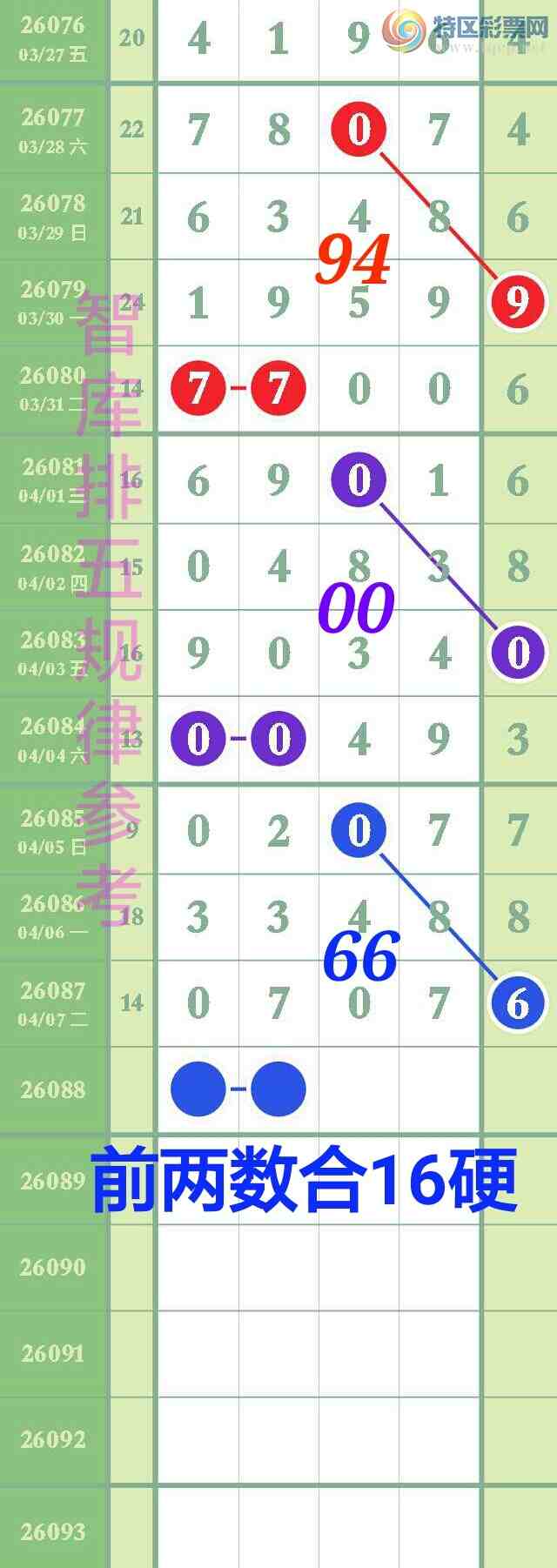 [������] 26088��:��ϲ�ǿ�Ӽ�����77β�����б�עͷ��ʮ��0Ҳ��940 / ����:��@�� / ����ID:1238956