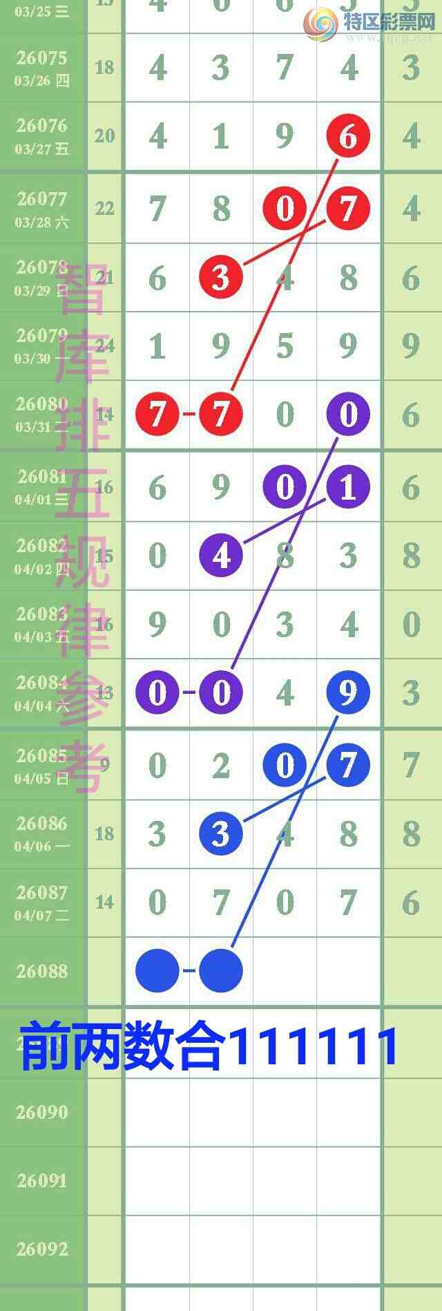 [������] 26088��:��ϲ�ǿ�Ӽ�����77β�����б�עͷ��ʮ��0Ҳ��923 / ����:��@�� / ����ID:1238956