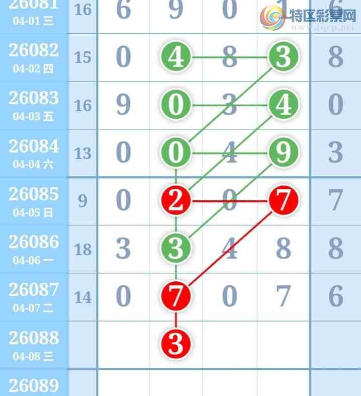 [������] 26088�ڣ����ǵ�½���ù��ɲο���ͼ�桿900 / ����:���ǵ�½ / ����ID:1239367