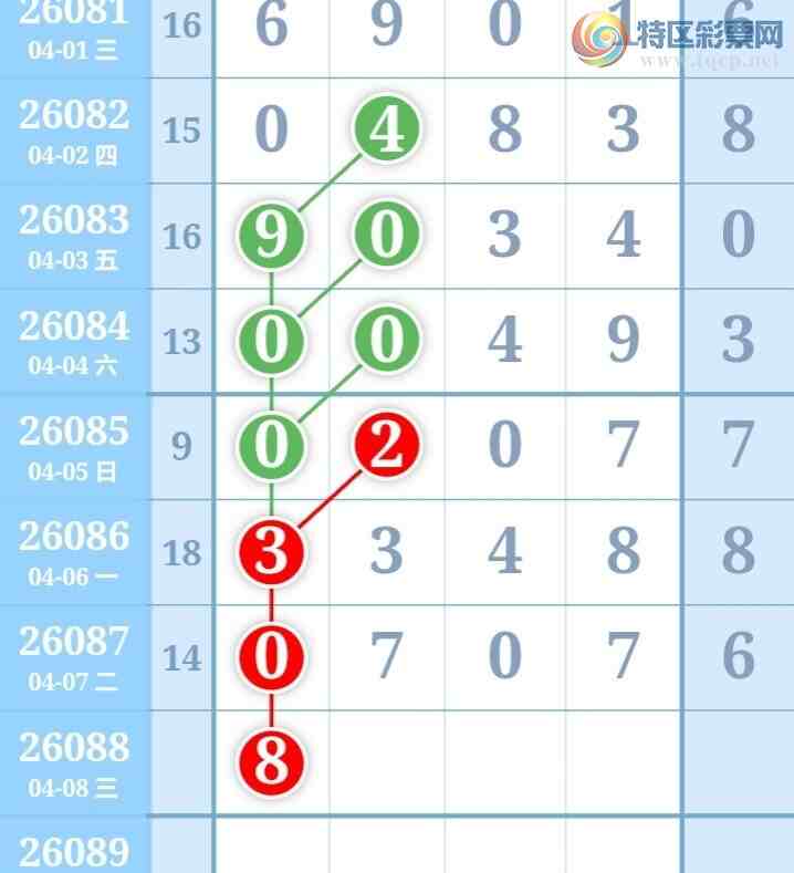 [������] 26088�ڣ����ǵ�½���ù��ɲο���ͼ�桿281 / ����:���ǵ�½ / ����ID:1239367