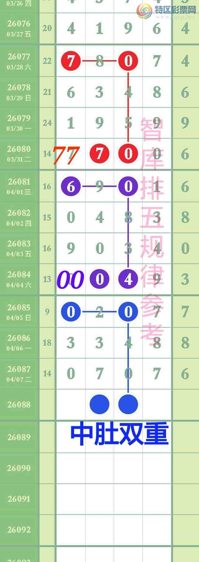 [������] 26088��:��ϲ�ǿ�Ӽ�����77β�����б�עͷ��ʮ��0Ҳ��232 / ����:��@�� / ����ID:1238956