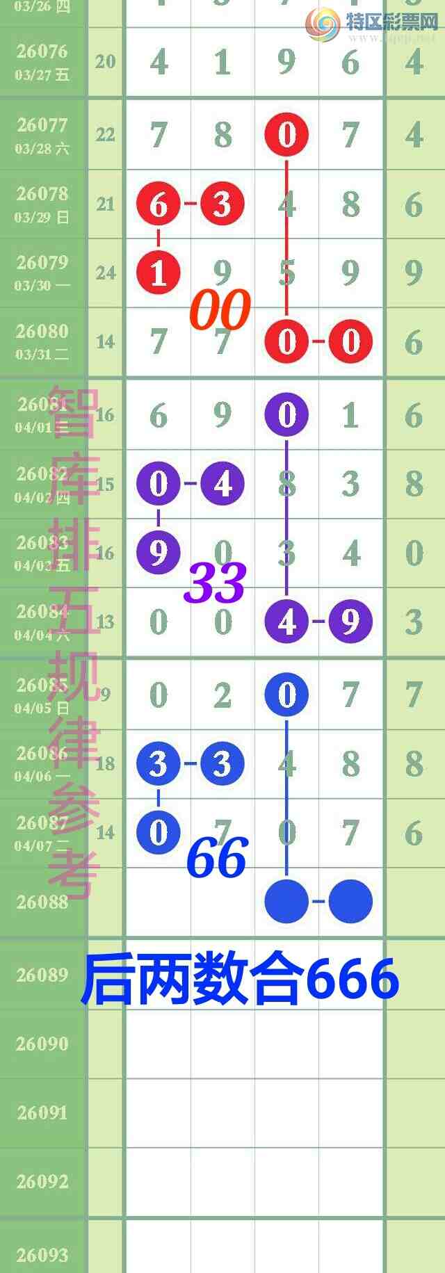 [������] 26088��:��ϲ�ǿ�Ӽ�����77β�����б�עͷ��ʮ��0Ҳ��682 / ����:��@�� / ����ID:1238956