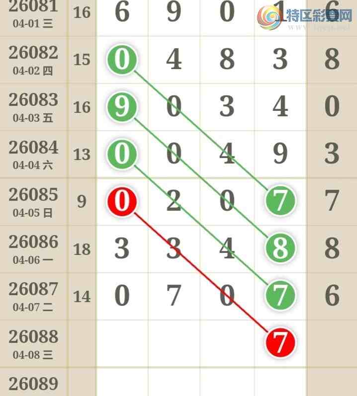 [������] 26088�ڣ������η���ù����Ƽ���ͼ�桿973 / ����:�����η��� / ����ID:1239368