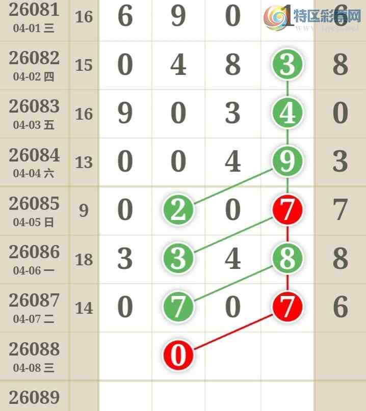 [������] 26088�ڣ������η���ù����Ƽ���ͼ�桿662 / ����:�����η��� / ����ID:1239368