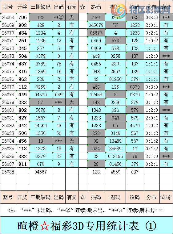 [����3D] 26088�ڣ��ѳȸ���3D�ۺ�����643 / ����:�ѳ� / ����ID:1239369