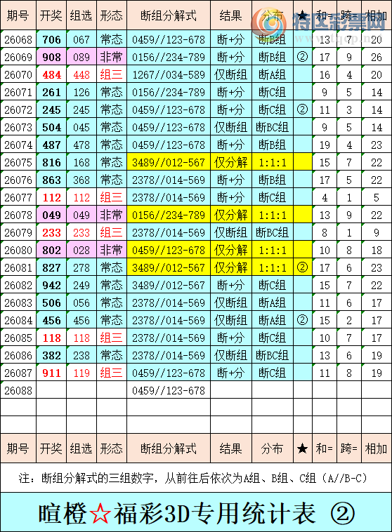 [����3D] 26088�ڣ��ѳȸ���3D�ۺ�����586 / ����:�ѳ� / ����ID:1239369