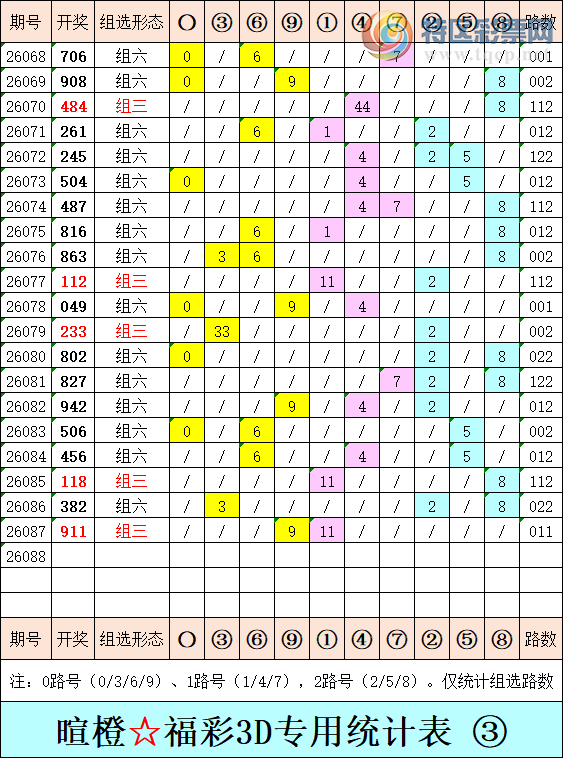 [����3D] 26088�ڣ��ѳȸ���3D�ۺ�����240 / ����:�ѳ� / ����ID:1239369