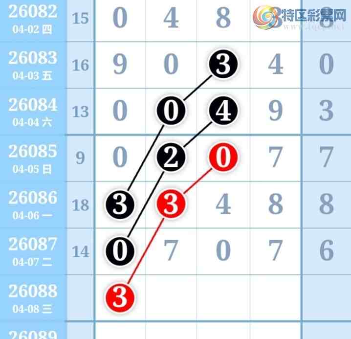 [������] 26088�ڣ�С����ʮλ,��2��,20��18�ڡ�ͼ�桿821 / ����:С���� / ����ID:1239345