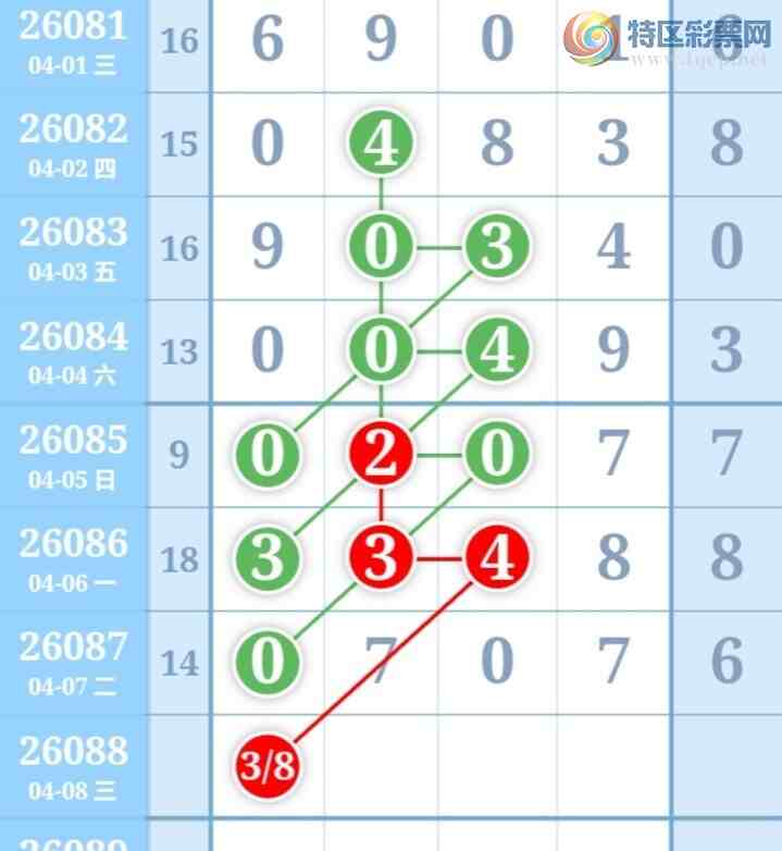 [������] 26088�ڣ�����ʮλ����6����20��18���ڡ�ͼ�桿39 / ����:�ʹ����� / ����ID:1239344