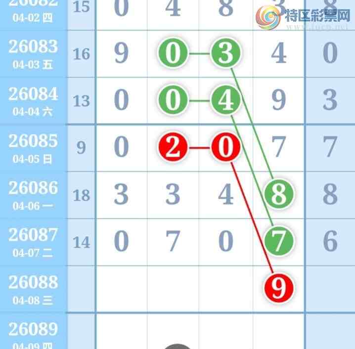 [������] 26088�ڣ�������綨ʮλ����5����26��25�ڡ�ͼ�桿460 / ����:տ��С��� / ����ID:1239343