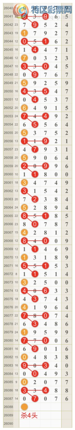 [������] 26088�ڣ����ɺ� ɱͷβ���ƽ�����ͷ��{��һ��}��ͼ�桿300 / ����:��һ�� / ����ID:1239372