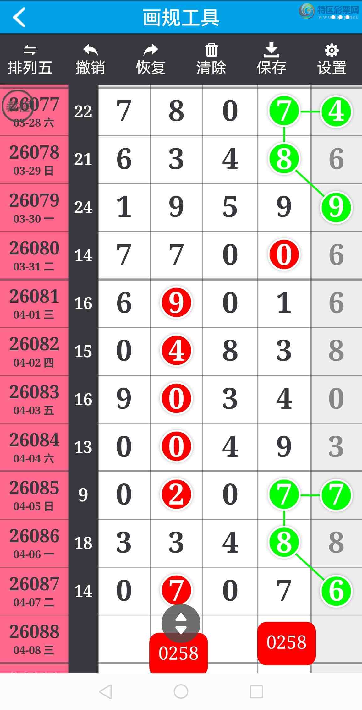 [������] 26088�ڣ���ϲ���Ӽ�����ͷβ�� �жǣ� ��������ͼ��383 / ����:��������100 / ����ID:1238963