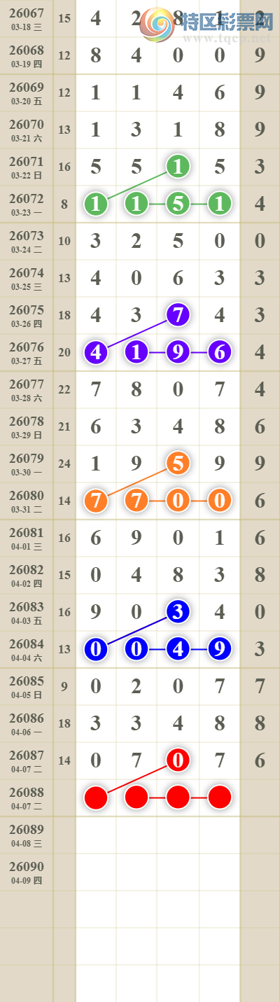 [������] 26088�ڣ���������ն�λ��520 / ����:������� / ����ID:1239387