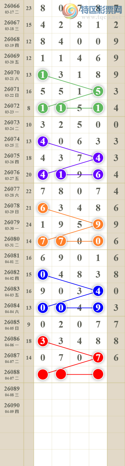 [������] 26088�ڣ���������ն�λ��154 / ����:������� / ����ID:1239387