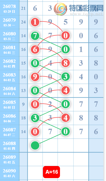 [������] 26088�ڣ�����ͷ��ͼ�桿575 / ����:һҹ���� / ����ID:1239355