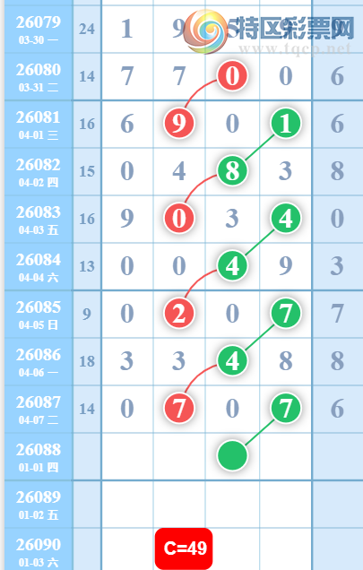 [������] 26088�ڣ�����ͷ��ͼ�桿70 / ����:һҹ���� / ����ID:1239355