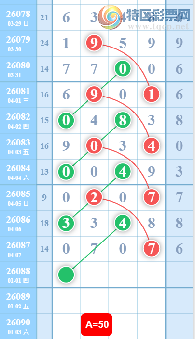 [������] 26088�ڣ�����ͷ��ͼ�桿328 / ����:һҹ���� / ����ID:1239355