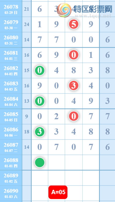 [������] 26088�ڣ�����ͷ��ͼ�桿716 / ����:һҹ���� / ����ID:1239355