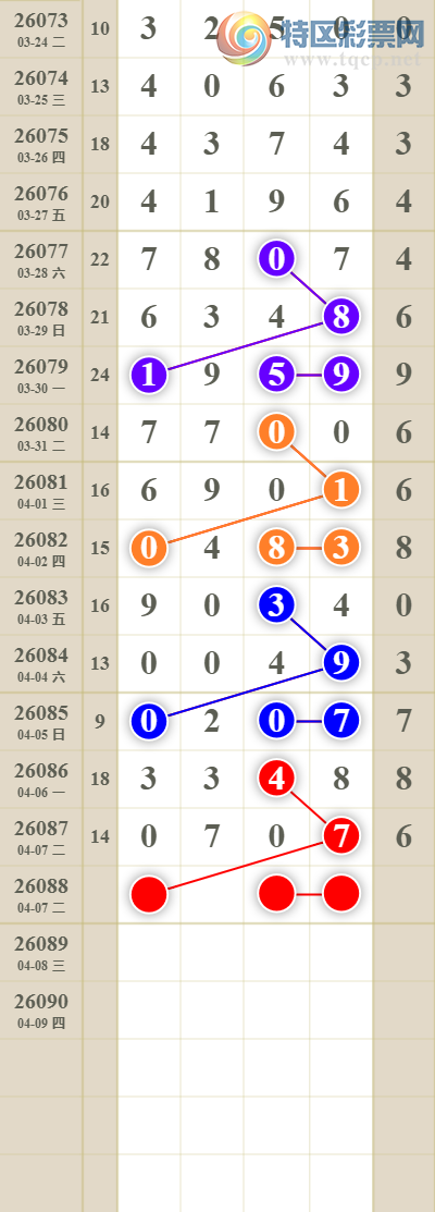 [������] 26088�ڣ���������ն�λ��903 / ����:������� / ����ID:1239387